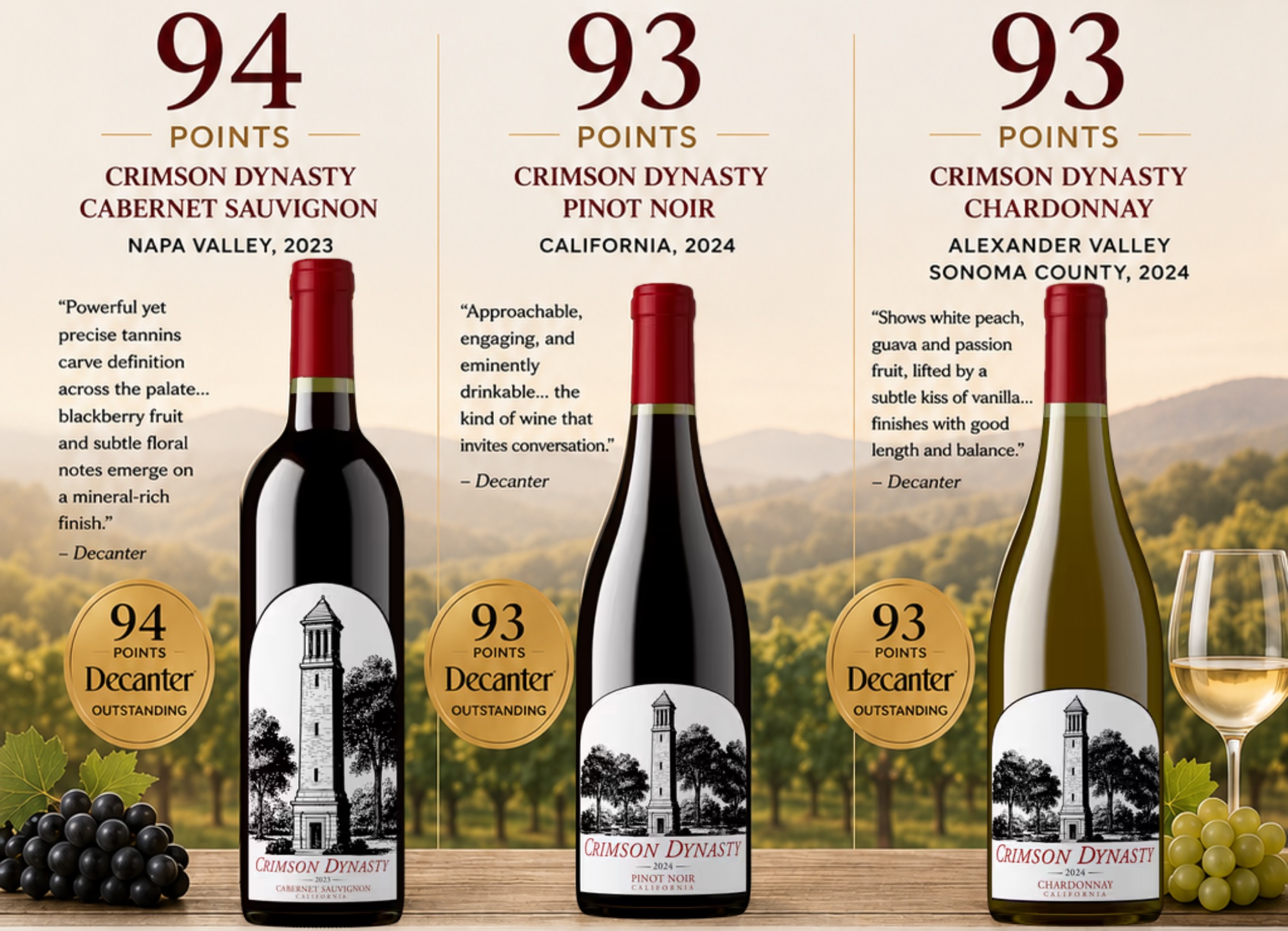 Crimson Dynasty Wine Decanter scores